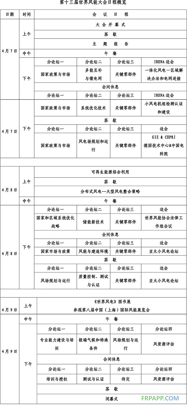 第十三屆世界風(fēng)能大會(huì)日程概覽