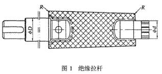 環(huán)氧樹(shù)脂應(yīng)用于絕緣類零件的澆注模設(shè)計(jì)