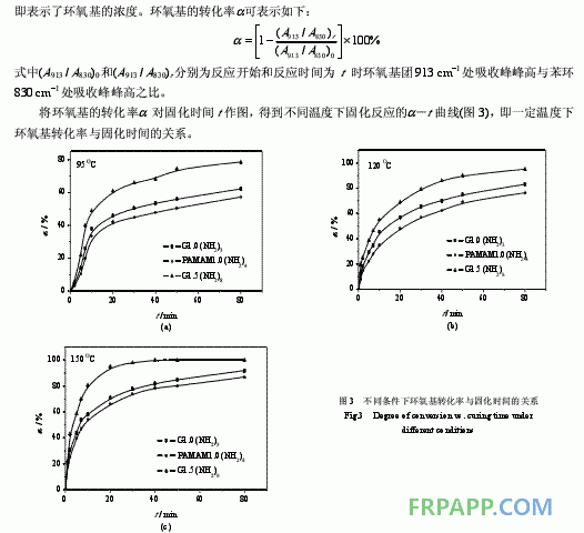 環(huán)氧樹脂體系固化動(dòng)力學(xué)的FTIR研究
