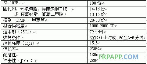聚氨酯-環(huán)氧樹脂彈性膠使用及性能--復材應用網(wǎng)