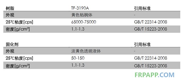 超高耐溫環(huán)氧樹(shù)脂 TF-3190A/B