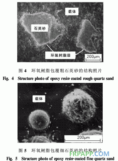環(huán)氧樹(shù)脂/石英砂粒狀包覆體的制備及結(jié)構(gòu)形態(tài)
