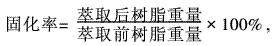 環(huán)氧樹(shù)脂/石英砂粒狀包覆體的制備及結(jié)構(gòu)形態(tài)