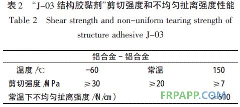 表2 J-03結構膠黏劑剪切強度和不均勻扯離強度性能