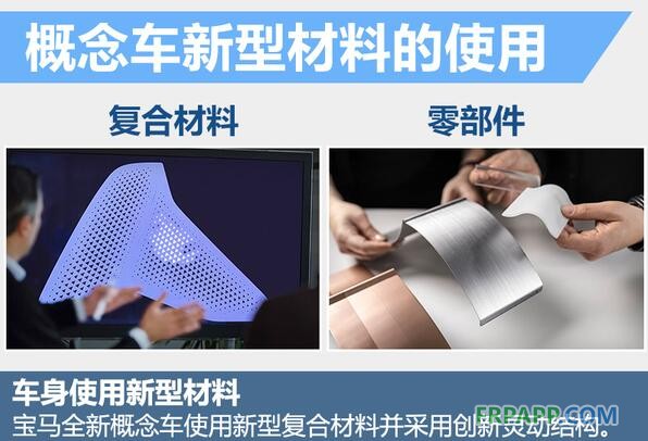 新型復合材料