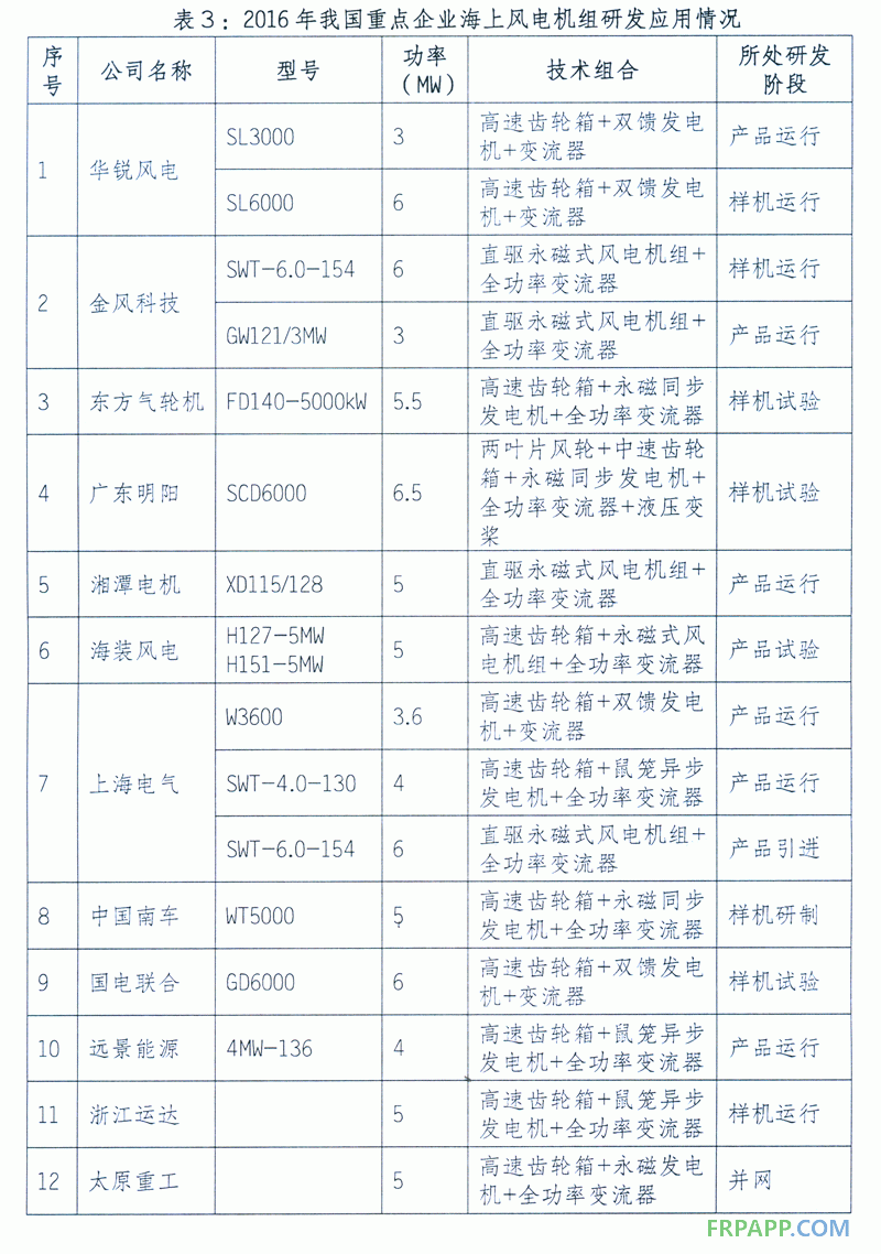 點擊打開原圖